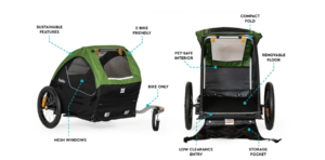 Burley Tailwagon Trailer