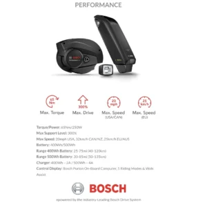 Benno RemiDemi XL EVO 1