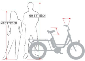 Benno RemiDemi XL EVO 1