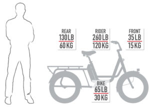 Benno RemiDemi XL EVO 1