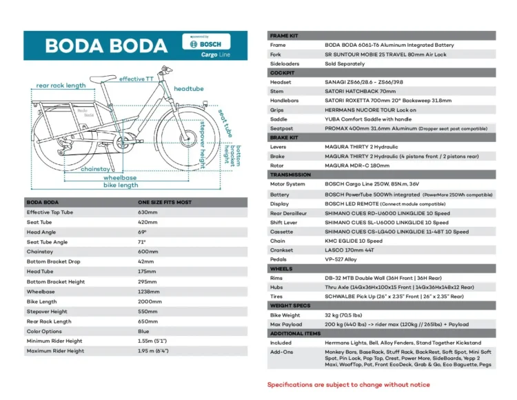 Boda-Boda_Tech-Specs-2024-pdf
